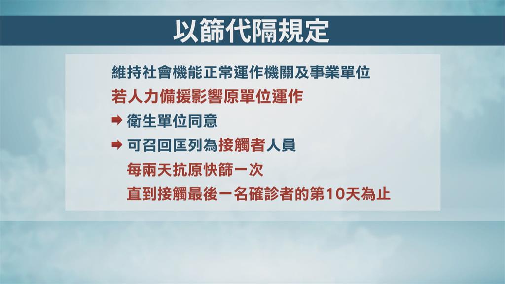 避免疫情拖垮社會經濟 陳時中:以「篩檢代替隔離」
