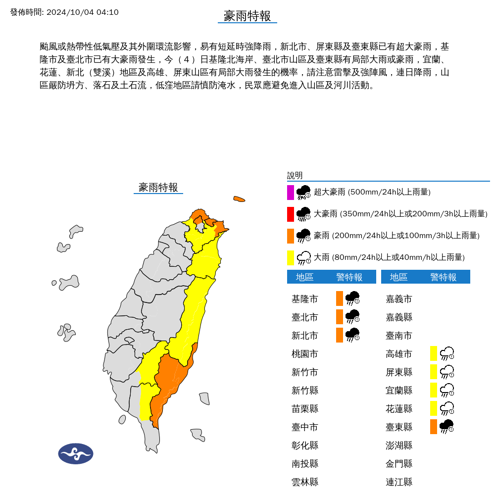 快新聞／山陀兒已減為熱低壓！8縣市發豪大雨特報　北北基今晨大雷雨開炸