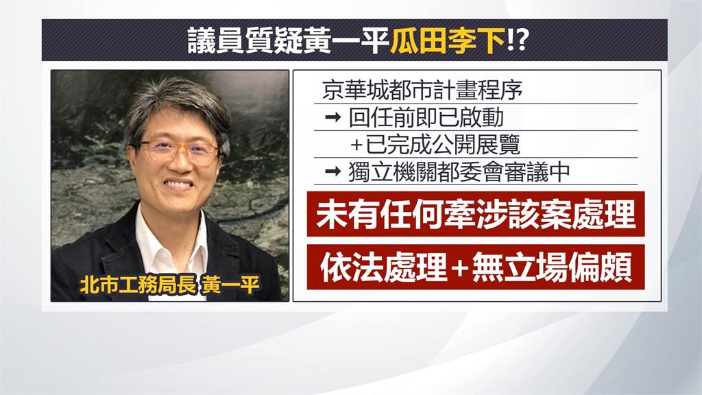 北市工務局長遭質疑當京華城門神 蔣萬安駁:弊案發生在就任前