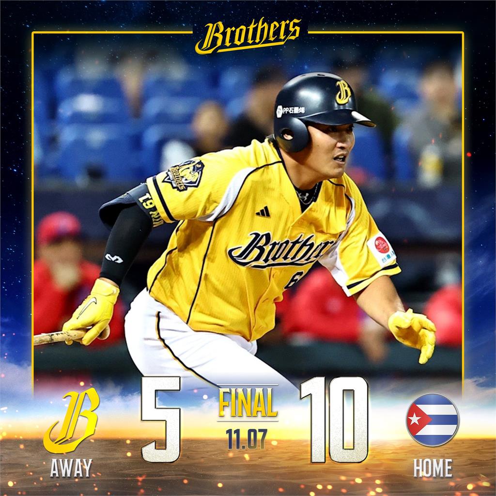 12強賽/古巴10:5再勝中信兄弟!來台自辦熱身賽奪3連勝
