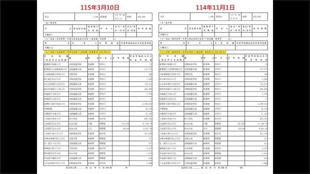 財產申報隔4個月竟一樣　李四川認疏失！四叉貓：忘記自己有簽名？