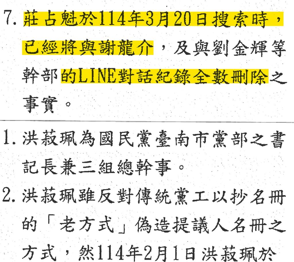 台南幽靈連署案「扯出謝龍介」!四叉貓揪「這1處」起訴書:LINE對話全遭刪