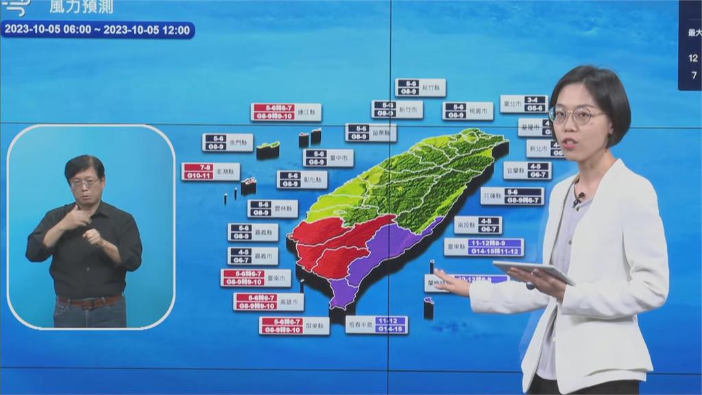 快新聞/