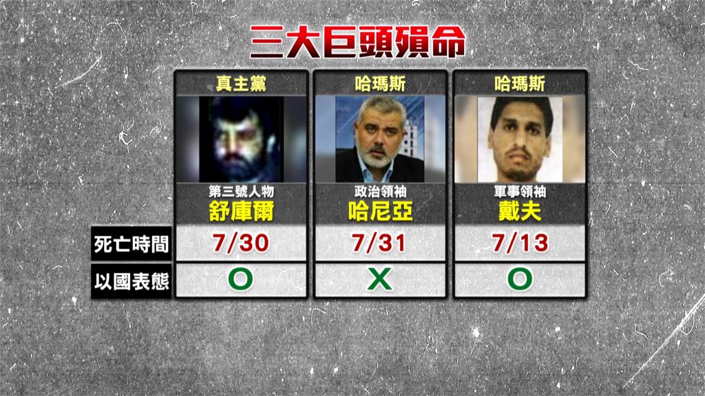 黑幕?哈瑪斯領袖遇刺身亡 紐約時報曝:經過精密策劃