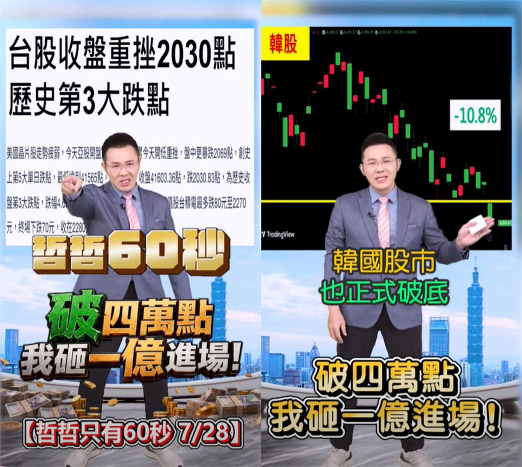 砸1億買0050賺1200萬！哲哲揭「投資出清日」預告5年內台股衝10萬點