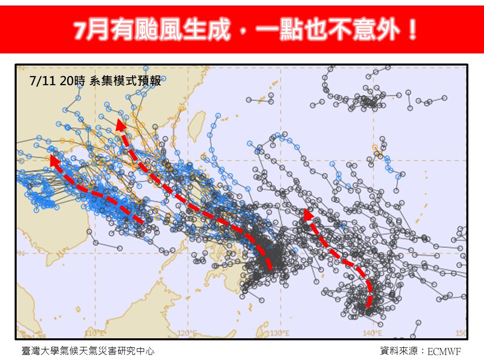 颱風最快生成時間點曝光！專家揭「可能路徑」：恐1個帶著1個