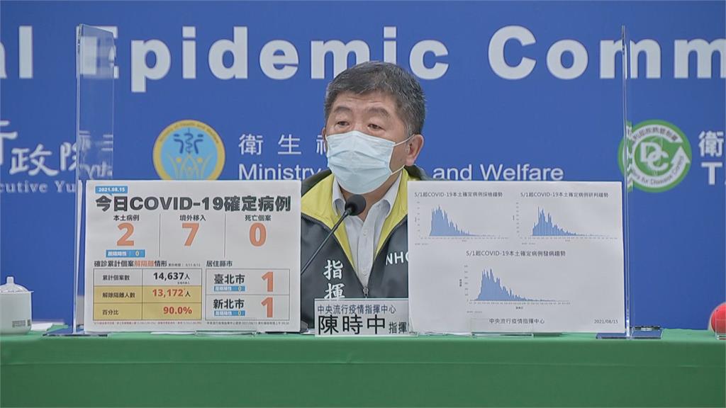 疫苗荒! 地方施打陷入兩難 給長者留第二劑 年輕人恐有相對剝奪感
