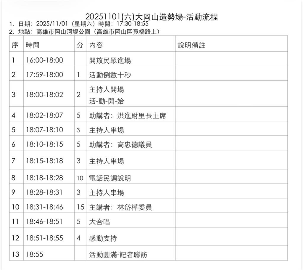 快新聞/林佳龍、王義川、卓冠廷缺席 林岱樺大岡山造勢晚會卡司曝