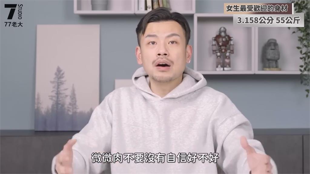 2千男女票選出理想身材！太瘦反而出局　網紅：勇敢說出我肉我驕傲