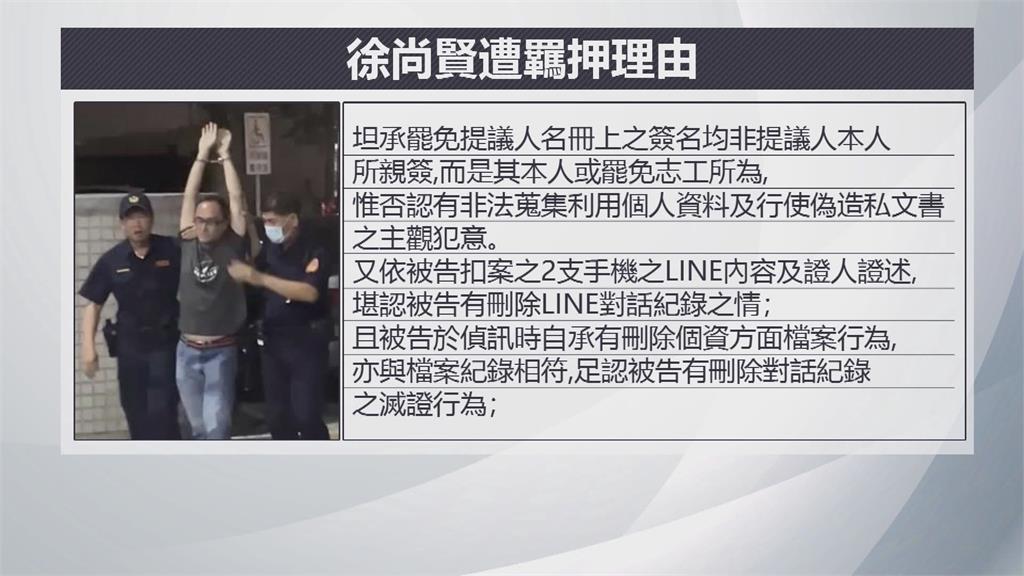 「雙罷劫」負責人徐尚賢 裁定羈押禁見 黃晃枝吳保請回、朱磊15萬交保