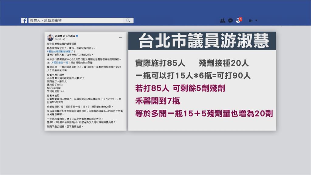 林秉樞打特權疫苗　禾馨：當日開7瓶　游淑慧：技巧性增加「殘劑」嗎？