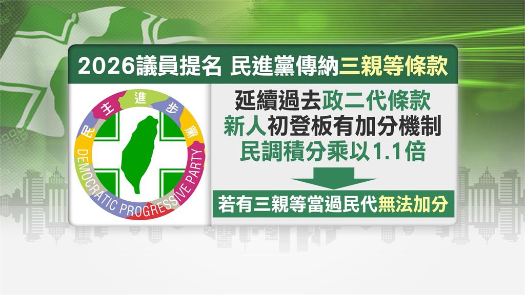 民進黨2026議員提名擬推「三親等條款」 王世堅反對:親戚關係與生俱來