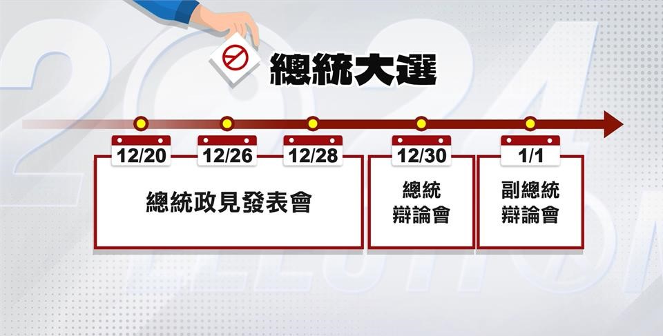12/20首場政見會民視全程轉播 賴清德積極備戰力拚總統勝選