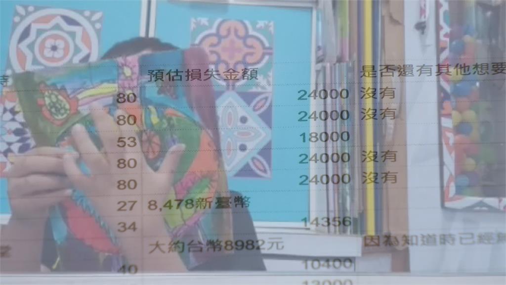 無預警倒閉預付學費成泡影　中國美術教學平台害慘台灣300位家長
