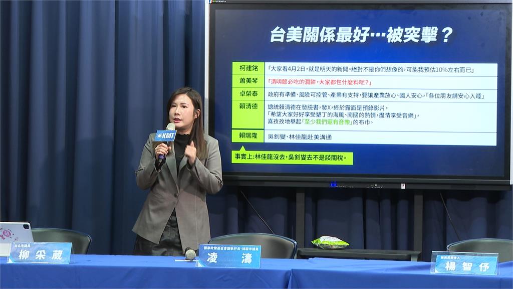 應對關稅戰! 卓揆週一邀三黨團共商國是