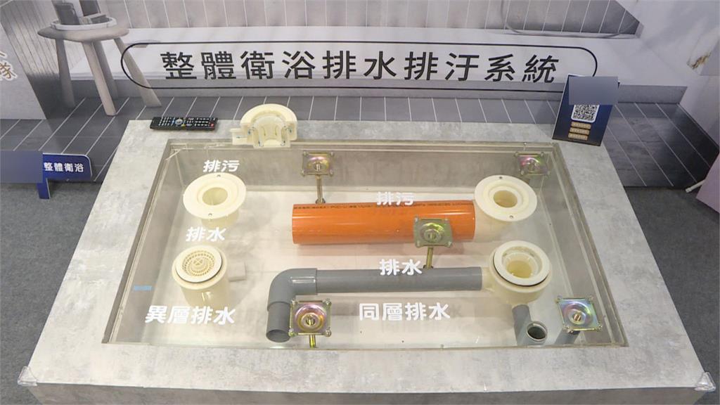 整體衛浴攜手電光品牌強強聯手 引領浴室新風貌