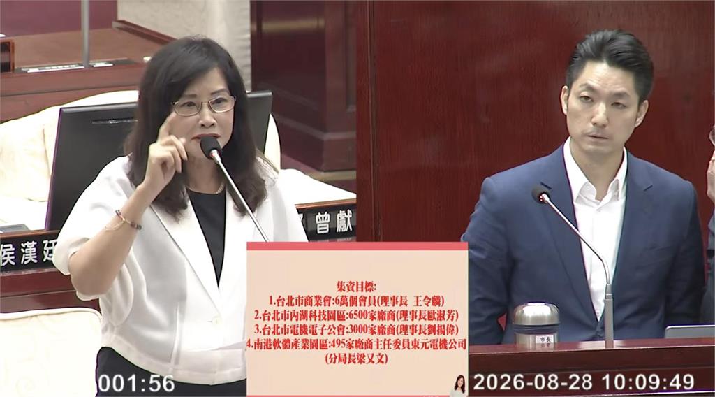 秦慧珠緊咬捐20萬救庇護工廠！蔣萬安不斷閃避　直播麥克風突消音