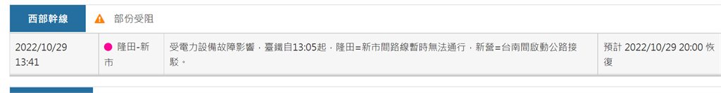 快新聞/台鐵隆田=新市電力設備故障受阻 新營至台南間採公路接駁