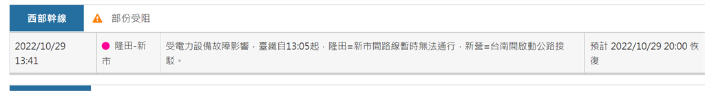 快新聞／台鐵隆田=新市電力設備故障受阻　新營至台南間採公路接駁