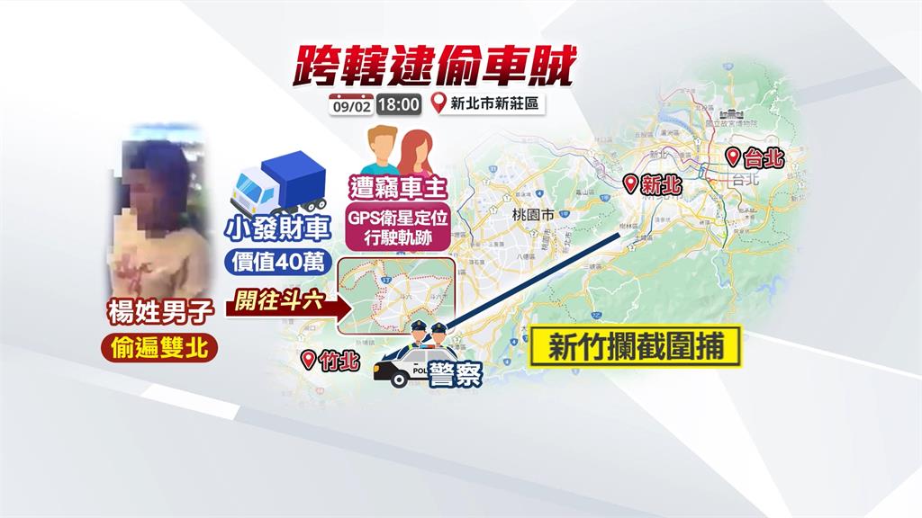 竊盜慣犯偷走價值40萬小發財車 警透過定位新竹湖口逮人