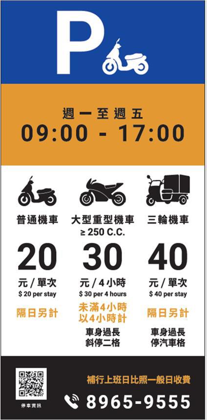 快新聞／重機騎士有福了！「這縣市」收費機車格將全面開放　停車價格曝光