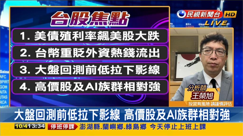 台股看民視／電子、金融守不住…台股下挫180點！專家曝「1時機」回穩