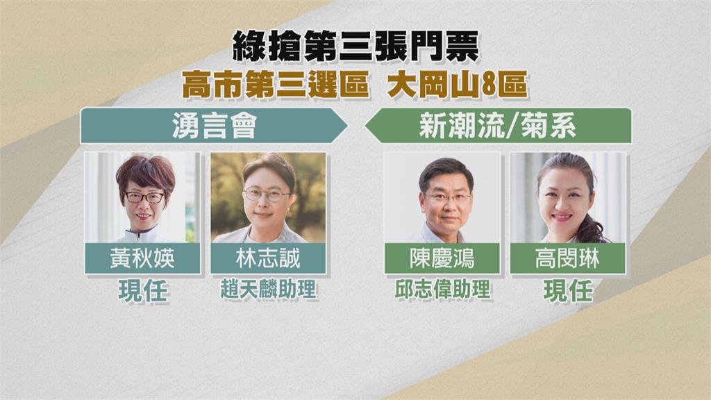 高雄地方派系激戰!湧言會南北串聯找口譯哥站台
