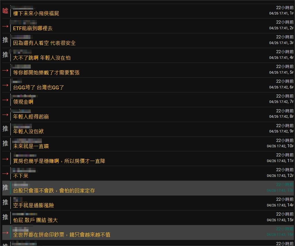 他質疑年輕人有錢「All in台積電」不怕崩盤？鄉民點「關鍵」：無腦買就好！