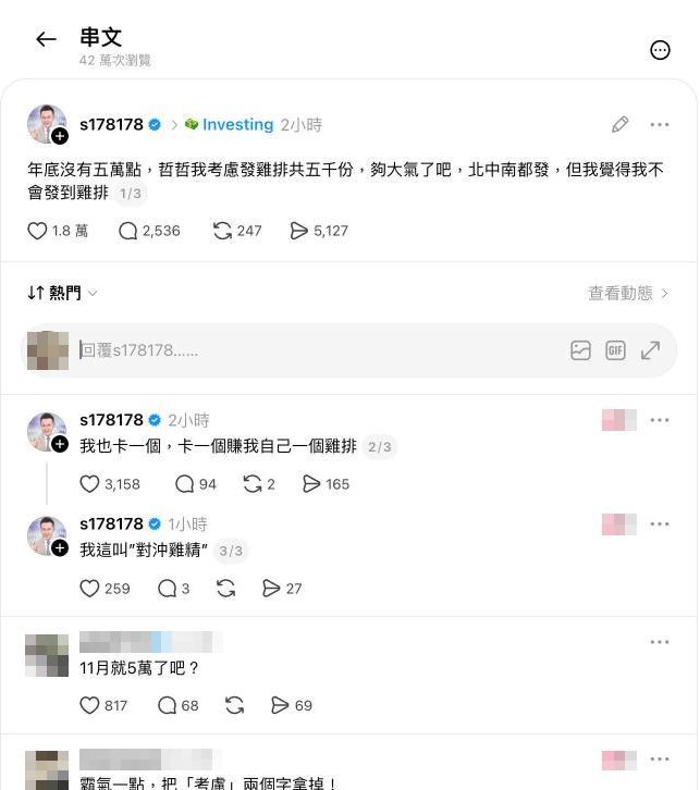 2週回落3700點！哲哲不忍了開嗆「年底沒5萬發5000份雞排」 吸42萬人圍觀