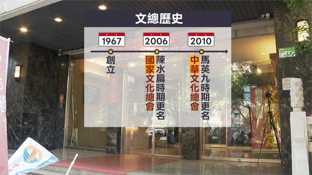 文總去Chinese改Taiwan　曹興誠批仍留「中華」辭執委