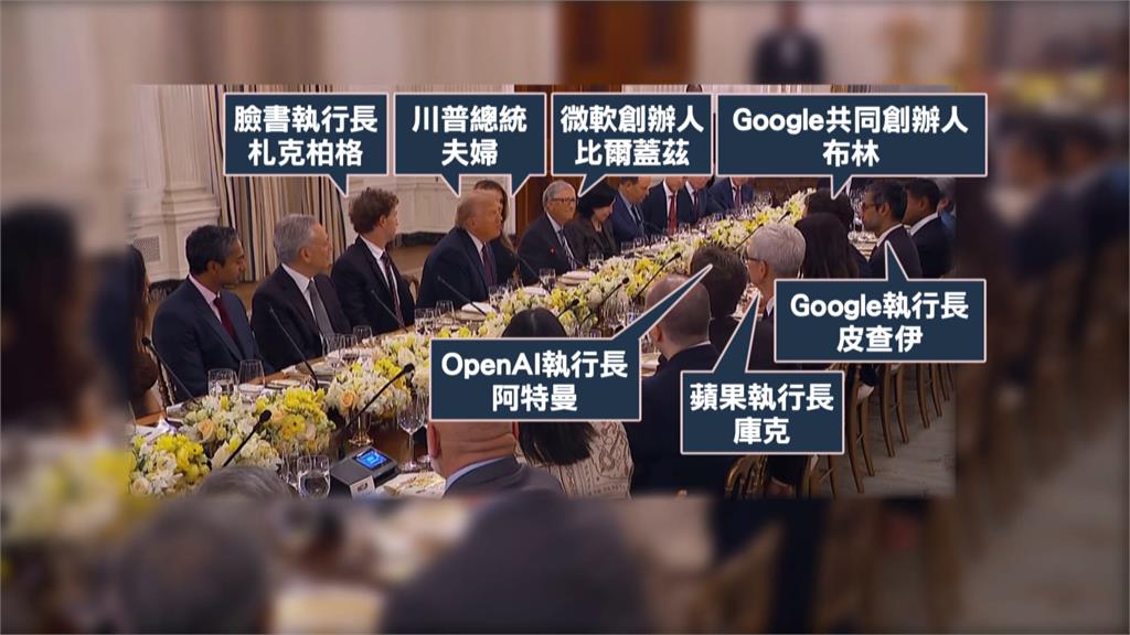 川普白宮科技宴大咖雲集 獨缺昔日麻吉馬斯克