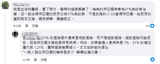 刺青恐致癌?哈佛研究揭「罹癌率飆21%」每5個就1人中鏢 發病時間曝光