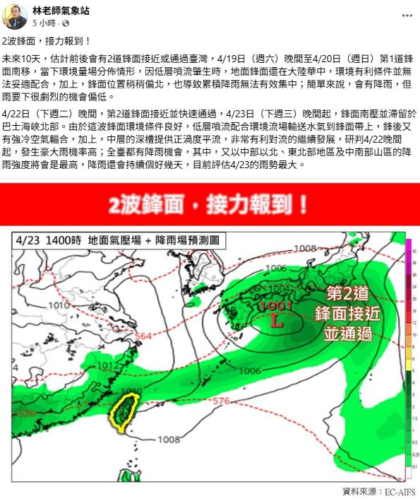 連2波鋒面接力報到「氣溫鬼轉」!專家曝這天起「劇烈天氣」:轉涼又炸雨