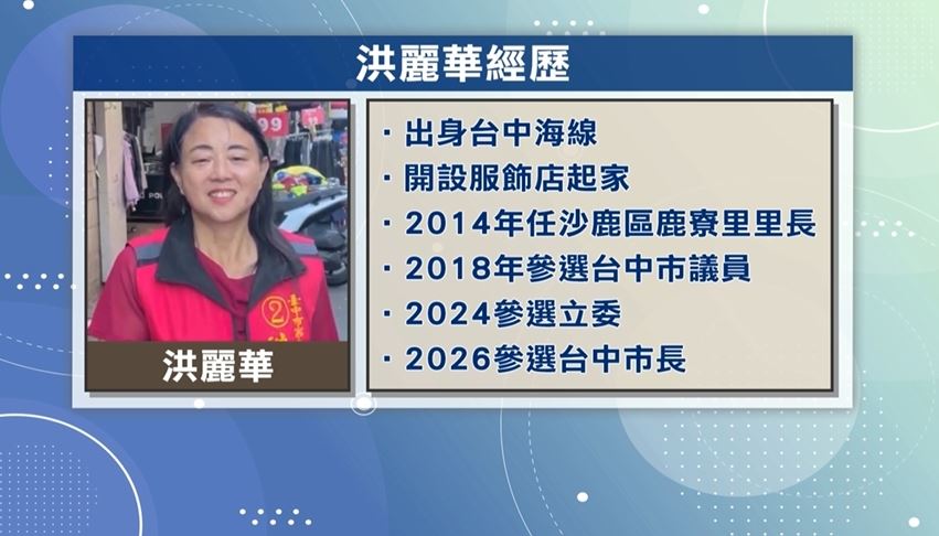 獨家！司法正義黨洪麗華角逐台中市長　提改善「少子化問題」
