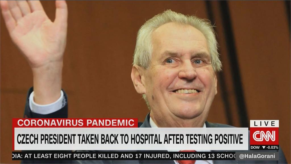 捷克總統入院46天出院　1天內無症狀確診返院