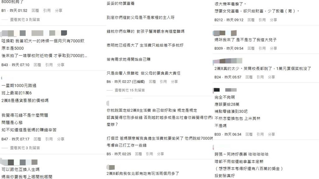 女大生從小被富養嫌1個月「生活費2萬8」不夠花…爸媽崩潰嘆：要再給嗎？