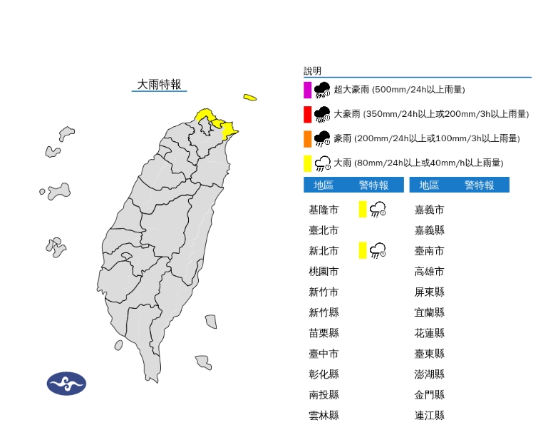  快新聞／東北季風影響「雨彈來襲」！　2縣市大雨特報