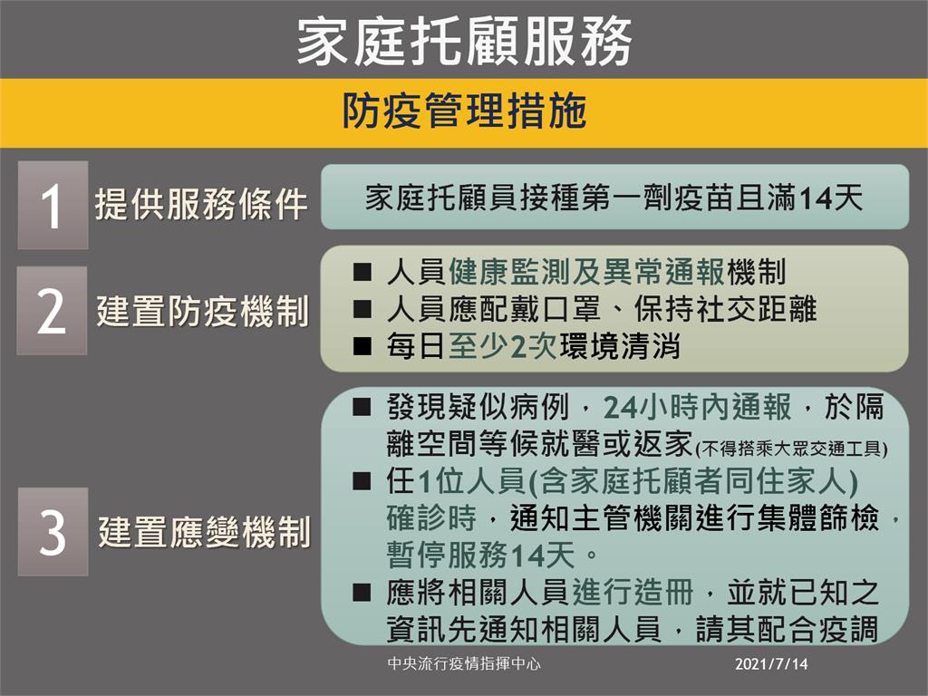 快新聞／社區式衛福機構微解封！　員工疫苗施打率8成可上工「5情況例外」