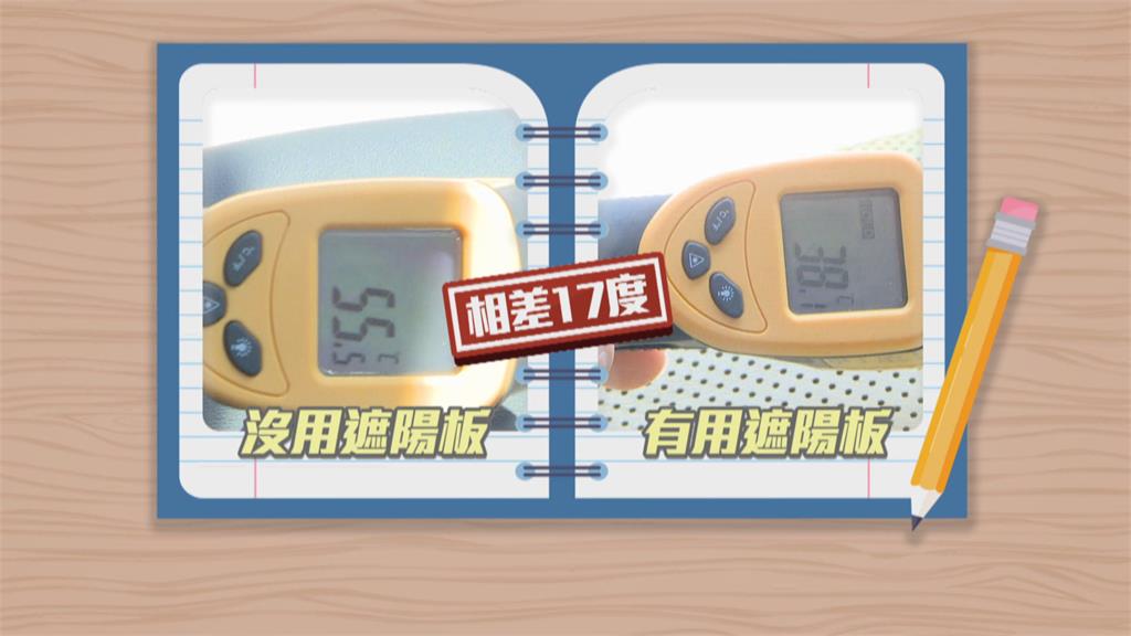 要燒屁股?椅墊「發燙」 車門一開實測溫度高達55度
