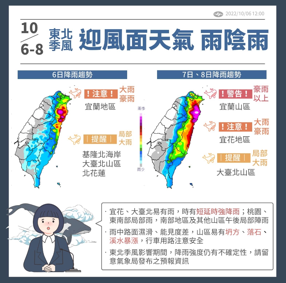 東北季風發威！氣象局一圖秒懂「3日雨區變化」東半部要小心