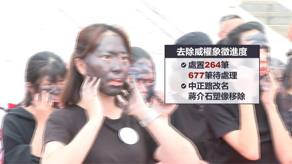 去除威權含「中正路改名」 內政部:與地方持續溝通