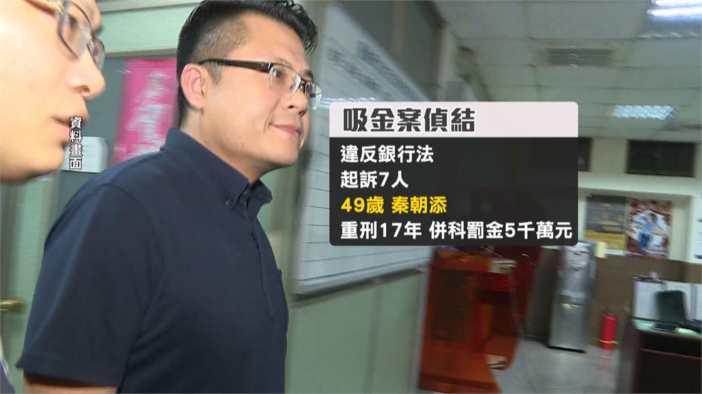 開發公司涉誘騙投資吸金近8億　警臥底搜證依法起訴