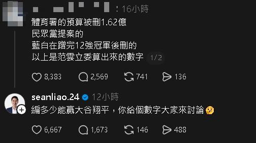 廖偉翔諷「編多少能贏大谷」遭炎上…急澄清：運動歸運動！網嗆：失言就道歉