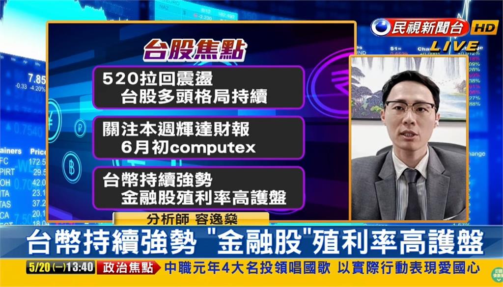台股看民視/520總統就職「黑翻紅漲13點」!專家點1族群:市場未來主軸