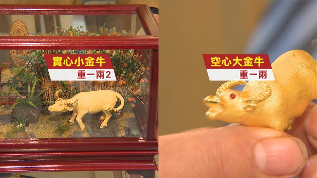 黃金瘋了！國際金價每盎司4850美元　黃金存摺每克衝破5千大關