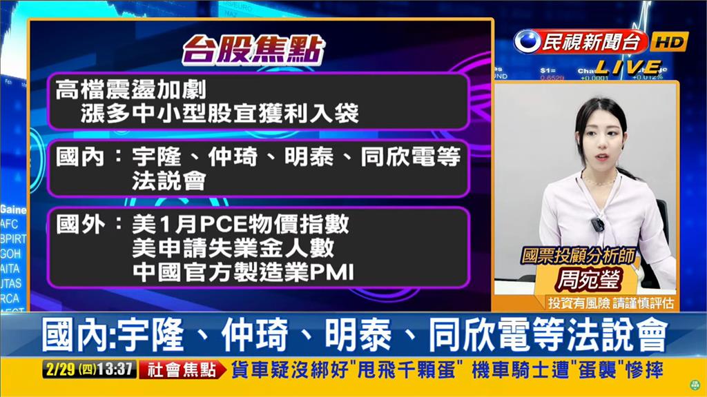 台股看民視／大盤攻萬九！比特幣衝破6萬「挖礦概念股起飛」專家警告：1危機來了