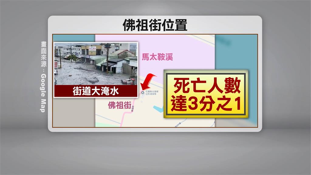 與馬太鞍溪垂直水流灌街道　光復佛祖街死傷慘重再傳溢流