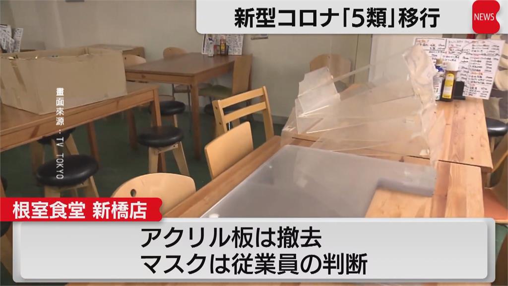 日本新冠肺炎正式降級 外國客入境免三劑疫苗證明