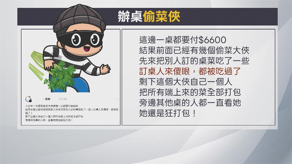 台南辦桌「偷菜俠」！　疑遊民假狂打包　訂桌人席開百桌　氣炸PO網公審