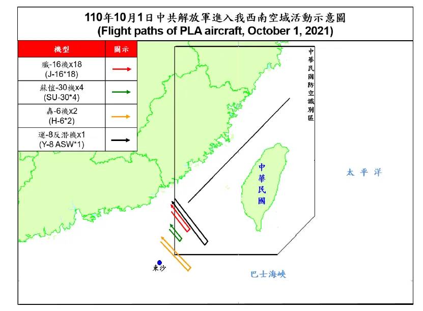 快新聞／單日38架次中國軍機擾台！創國防部統計新高